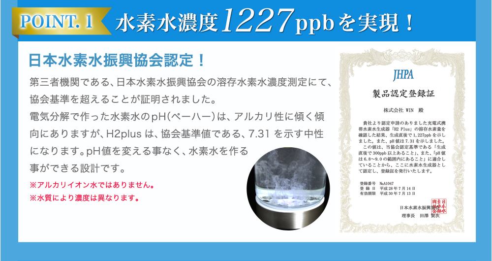 水素水濃度1227ppbを実現！