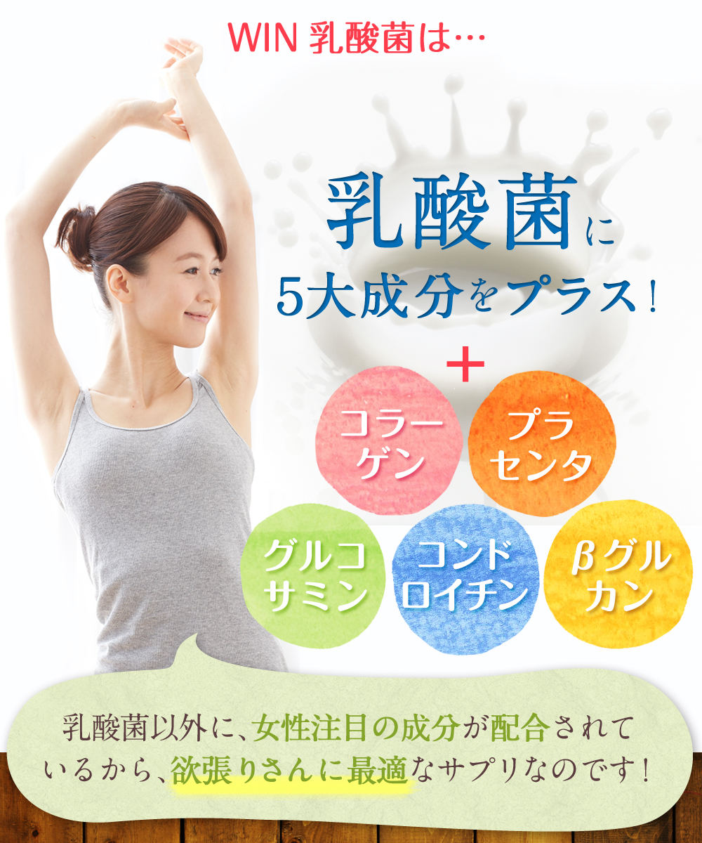 乳酸菌に５大成分をプラス！コラーゲン、プラセンタ、グルコサミン、コンドロイチン、βグルカン