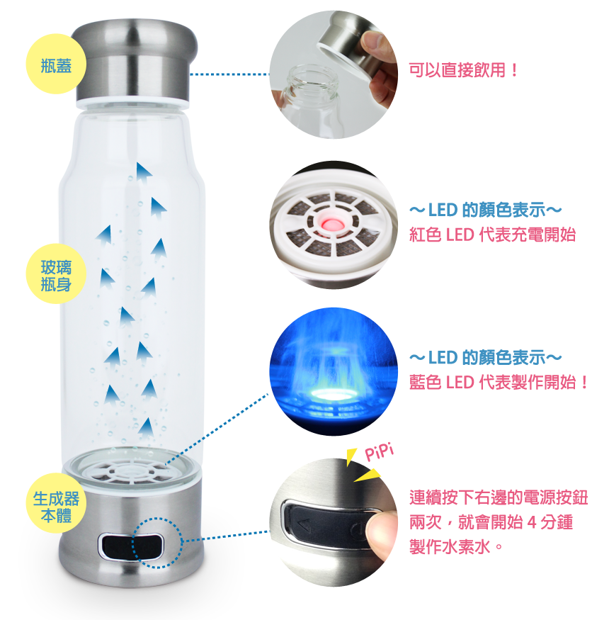 充電式携帯水素水生成器